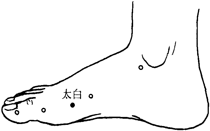 第二十四節(jié) 膈肌痙攣